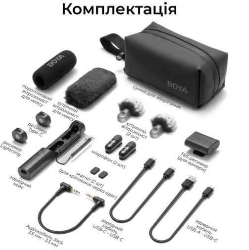 Бездротовий петличний мікрофон Boya Magic-02 Type-C/Lightning Black