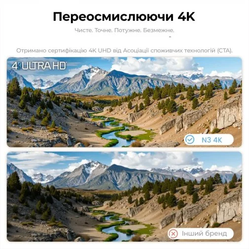 Фото: Проектор JMGO N3 4K (J93-8K2) № 29 | KTC