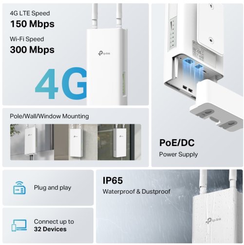 Wi-Fi Роутер TP-Link Archer MR402-Outdoor