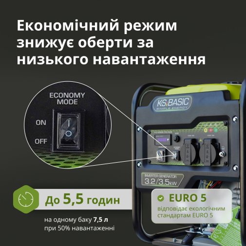Генератор Könner & Söhnen KSB 35i 3200W (KSB 35I)