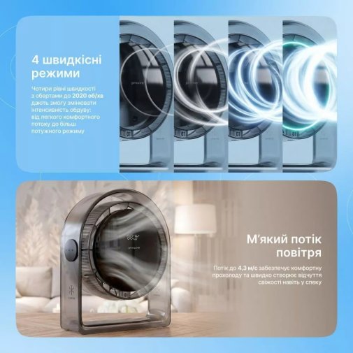 Вентилятор Proove Blower Gray (PFBR08002003)