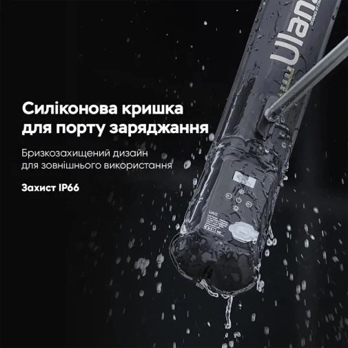 Фото: Лампа відеосвітло Ulanzi Vijim UA12 Portable Air Tube Light (L092) № 34 | KTC