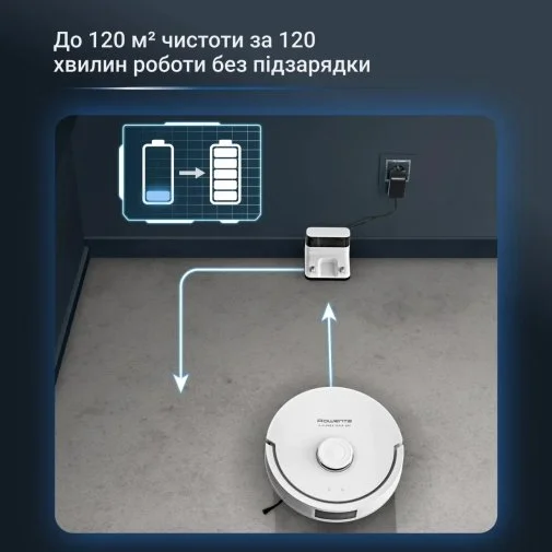 Фото: Робот-пилосос Rowenta X-Plorer Serie 280 (RR88H7E0) № 22 | KTC