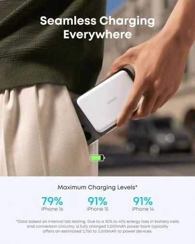Фото: Батарея універсальна Anker Nano MagGo Slim 5000mAh 20W Qi2 15W White (A1665H21) № 17 | KTC