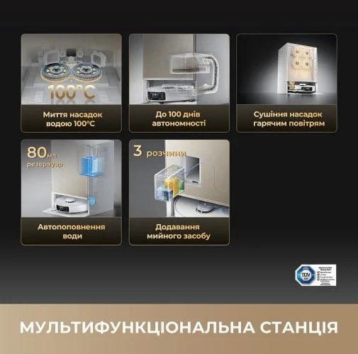 Фото: Робот-пилосос Dreame Bot Matrix 10 Pro White (RLM61HE-Wh) № 28 | KTC