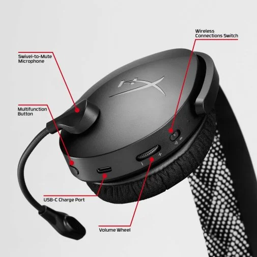 Фото: Гарнітура HyperX Cloud Jet Black (AJ0T1AA) № 22 | KTC