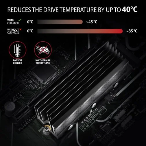 Фото: Радіатор Axagon for SSD M.2 2280 (CLR-M2XL) № 8 | KTC