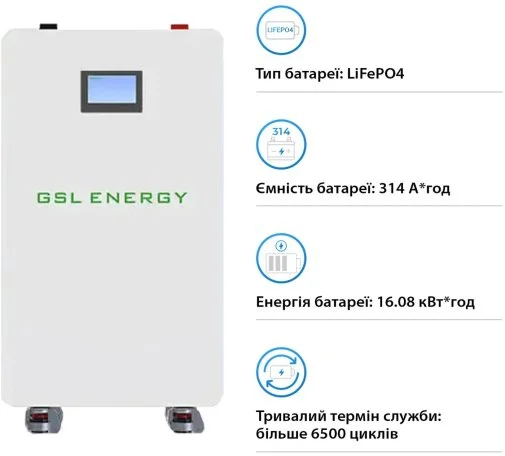 Фото: Батарея для інвертора GSL 51.2V 314Ah 16kWh LiFePO4 (GSL-W-A16K) № 6 | KTC