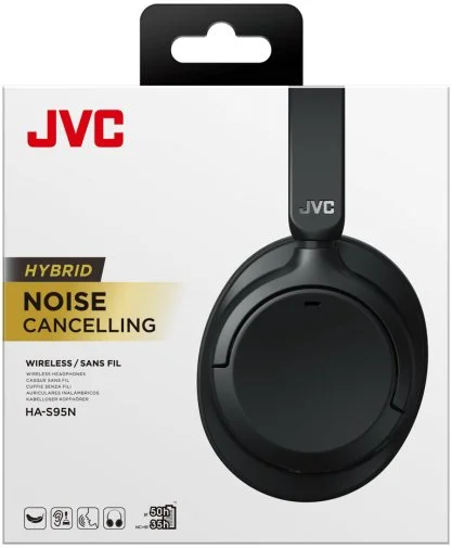 Фото: Навушники JVC HA-S95N Black (HA-S95N-B-U) № 10 | KTC