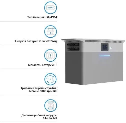 Фото: Зарядна станція Deye SUN-BK250 2500W 2560Wh № 10 | KTC