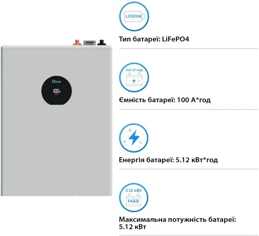 Фото: Батарея для інвертора Deye SE-F5 Pro-C 51.2V 100Ah LiFePO4 № 6 | KTC