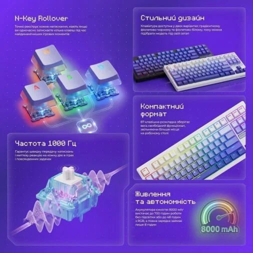 Фото: Клавіатура Proove Gaming Rampage WL/BT/USB Gradient Purple/White (WKRM00022419) № 22 | KTC