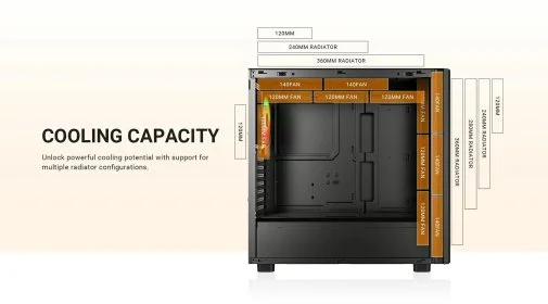 Фото: Корпус ID-COOLING Ware 510 ARGB Black with window (WARE 510 ARGB) № 34 | KTC