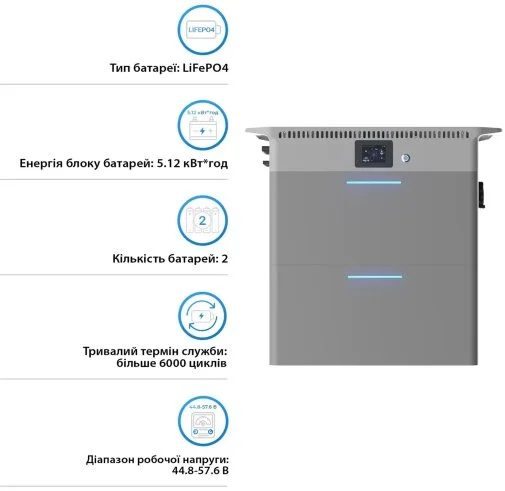 Фото: Зарядна станція Deye SUN-BK250 2500W 5120Wh 4 MPPT 18A (SUN-BK250-5.12KWH-EU-AM4-18L) № 17 | KTC
