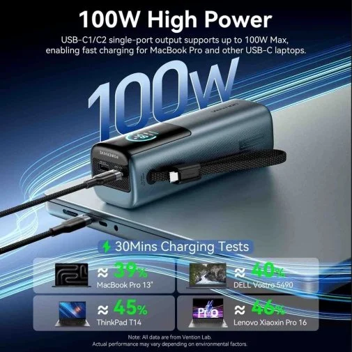 Фото: Батарея універсальна Vention FKFH0 20000mAh 165W Gray Built-in USB-C № 20 | KTC