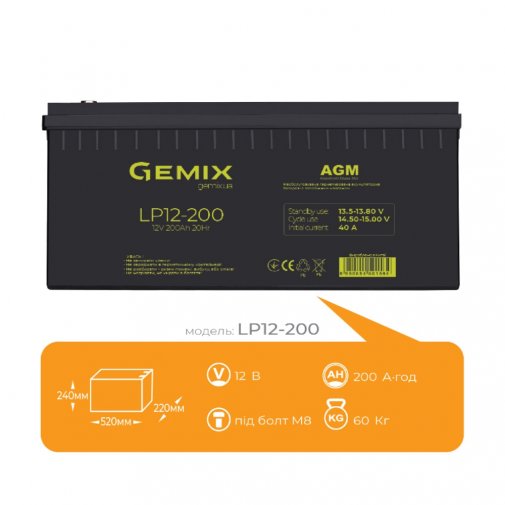 Батарея для ПБЖ Gemix LP12-200