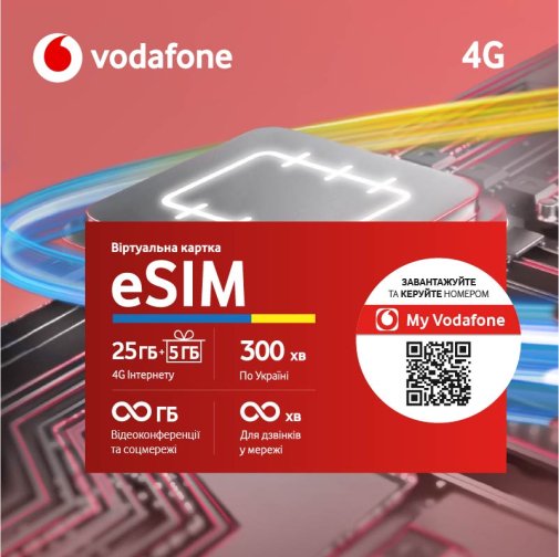 Vodafone ESIM PRO KTC Vodafone ESIM PRO KTC