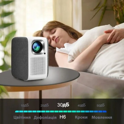 Фото: Проектор TouYinger H6 Pro (H6 pro) № 12 | KTC