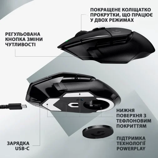 Фото: Миша Logitech G502 X LightSpeed Wireless Black/Core (910-006180) № 21 | KTC