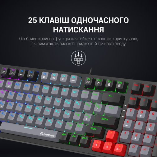 Клавіатура GamePro MK120B Red Switch USB Black (MK120R)