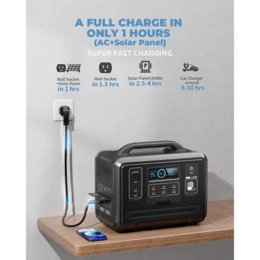 Фото: Зарядна станція Green Keeper HS1200 1200W № 13 | KTC