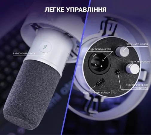 Фото: Мікрофон Fifine K688W XLR/USB White № 17 | KTC