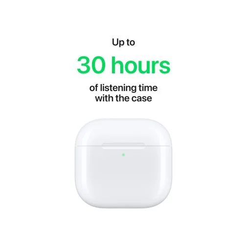 Фото: Навушники Apple AirPods 4 № 14 | KTC