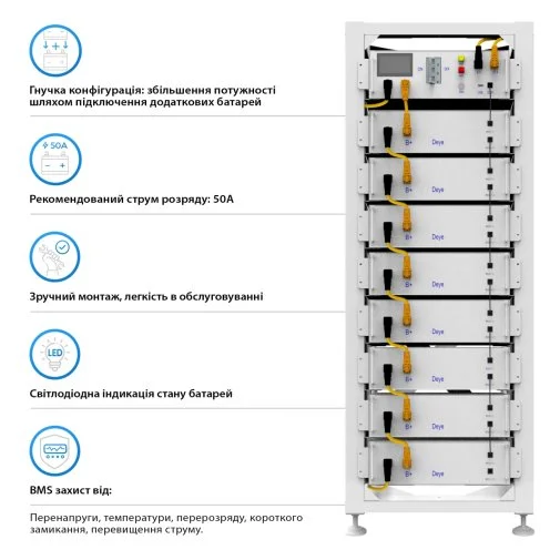 Фото: Блок батарей Deye BOS-G8 40.96kW 409.6V 100Ah LiFePO4 HVB750V RACK № 6 | KTC