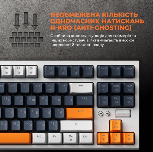 Клавіатура GamePro MK180W USB White