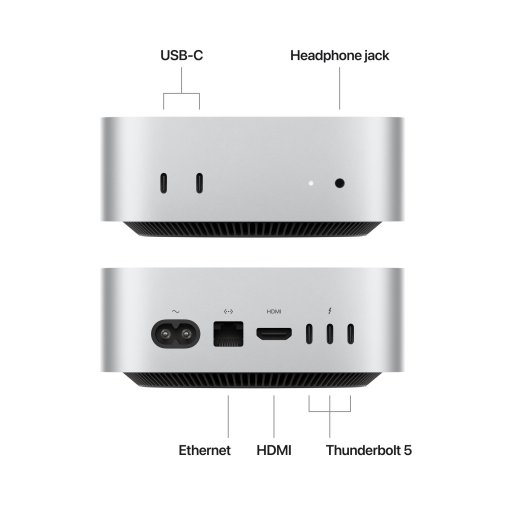 Персональний комп'ютер Apple Mac mini M4 Pro Chip 16GPU Silver (MCX44)