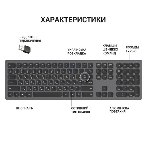 Клавіатура OfficePro SK1550 Wireless Black (SK1550B)