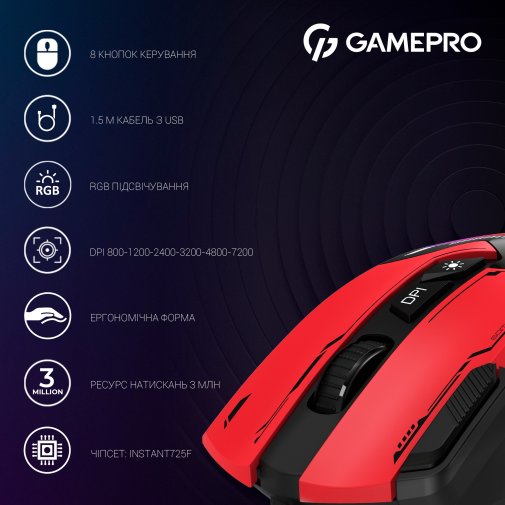 Миша GamePro GM300R Red/Black