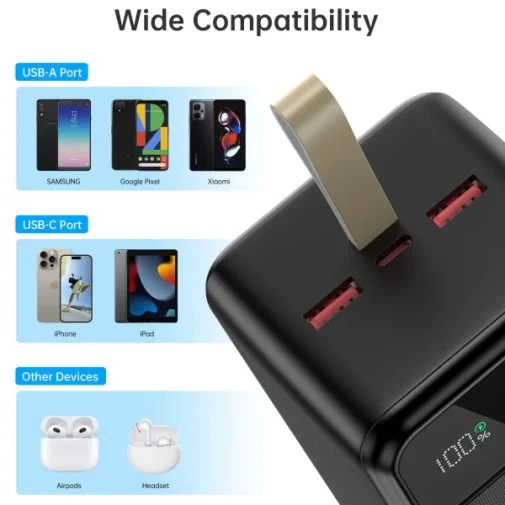 Фото: Батарея універсальна Choetech B732 50000mAh 22.5W Black (B732-ACBK) № 10 | KTC