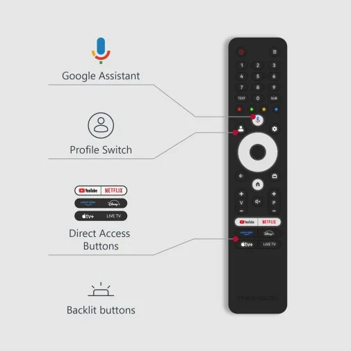 Фото: Телевізор LED Thomson 75UG5C14 (Google TV, Wi-Fi, 3840x2160) № 13 | KTC