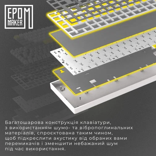 Фото: Клавіатура Epomaker EP64 Mulan Switch Hot-Swap RGB White (EP64-W-M) № 27 | KTC