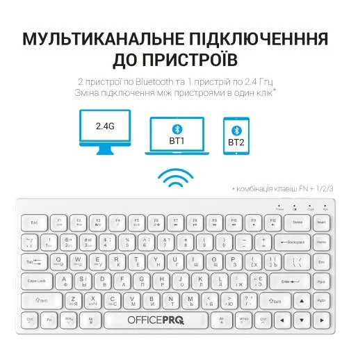 Фото: Клавіатура OfficePro SK955W Wireless White № 25 | KTC