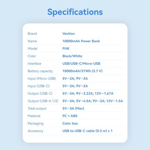 Vention FHKW0 10000mAh