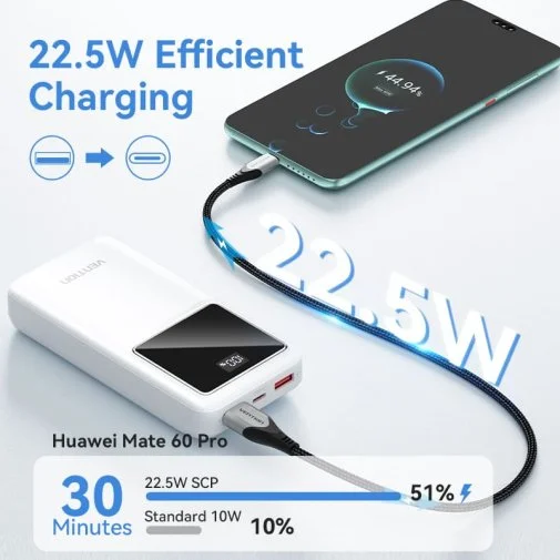 Фото: Батарея універсальна Vention 20000mAh 22.5W Black (FHLB0) № 21 | KTC