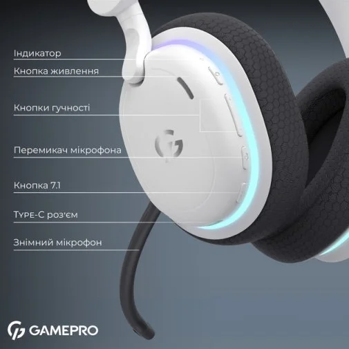 Фото: Гарнітура GamePro Asgard Bragi White (HSW250W) № 33 | KTC