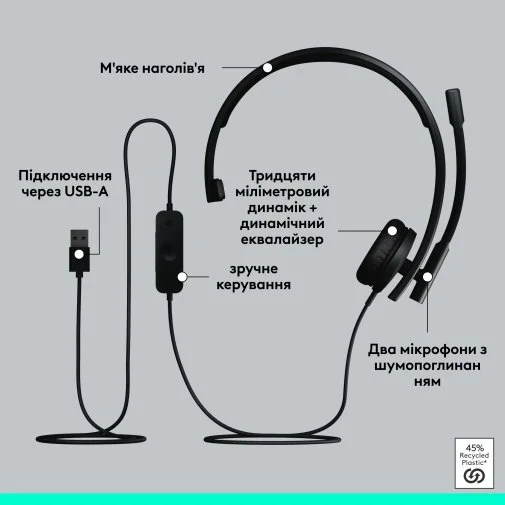 Фото: Гарнітура Logitech H570e Mono USB-A Teams version Black (981-001426) № 23 | KTC