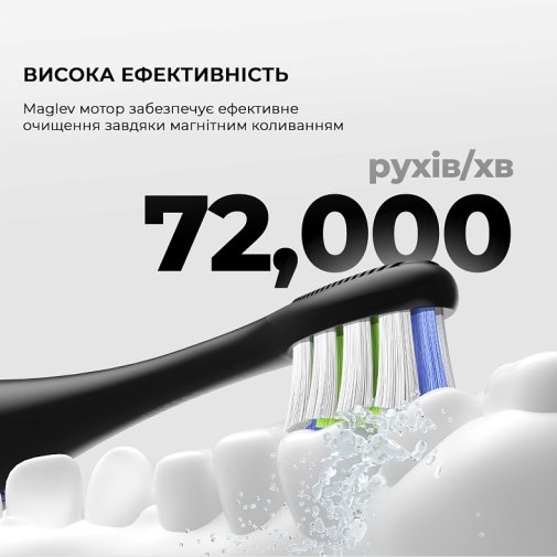 Електрична зубна щітка Oclean X Lite Blue (6970810555974)
