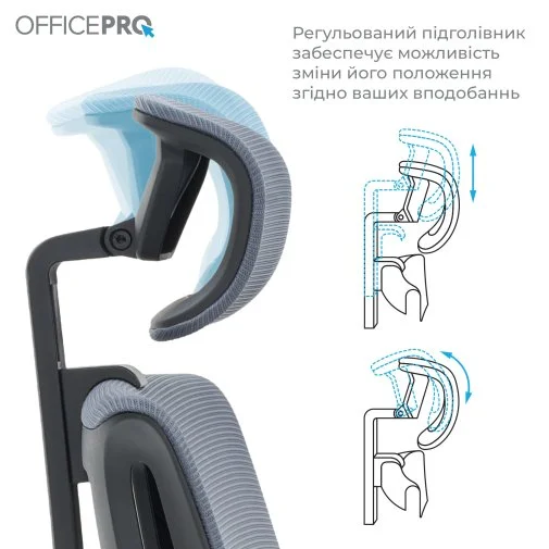 Фото: Крісло OfficePro Harmony OC310-B-G-G Black/Gray № 25 | KTC