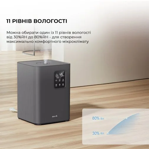 Фото: Зволожувач повітря DEERMA Humidifier DEM-F952W № 21 | KTC