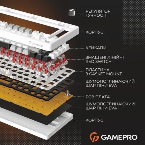 Фото: Клавіатура GamePro Genesis Silverlight MK126 YH Switches Grey № 23 | KTC