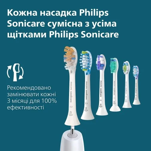 Фото: Електрична зубна щітка Philips Sonicare 6100 Series Blue (HX7406/01) № 21 | KTC
