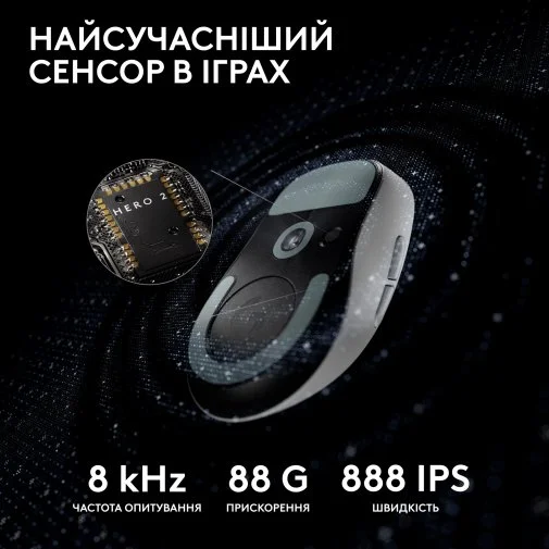 Фото: Миша Logitech G Pro X Superlight 2 White (910-006638) № 23 | KTC