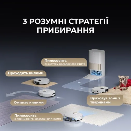Фото: Робот-пилосос Dreame Bot L40s Pro Ultra Black (RLL74CE-BL) № 21 | KTC