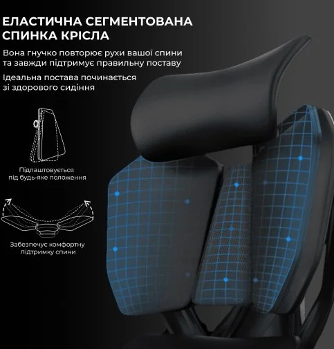 Фото: Крісло SIHOO X5C Black (X5C-301) № 30 | KTC