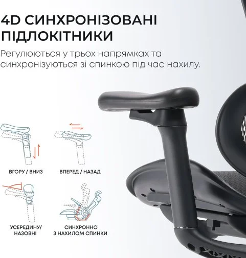 Фото: Крісло SIHOO Doro C300L Black (DORO-C300L-A3-101) № 32 | KTC