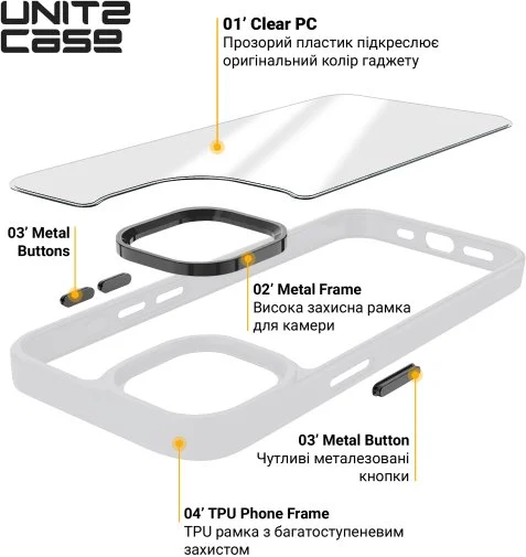 Фото: Чохол ArmorStandart for Apple iPhone 15 Pro Max - UNIT2 White (ARM69987) № 9 | KTC